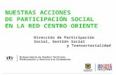 Dirección de Participación Social, Gestión Social y Transectorialidad.