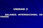 UNIDAD 2 BALANZA INTERNACIONAL DE PAGOS BALANZA INTERNACIONAL DE PAGOS.