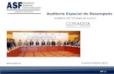 Auditoría Especial de Desempeño Cuenta Pública 2013 ASF | 1 Auditoría 143 “Consejos de Cuenca” .