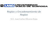 Reglas y Encadenamiento de Reglas M.C. Juan Carlos Olivares Rojas.