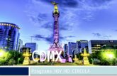 CD MX Programa HOY NO CIRCULA 1. Parque Vehicular 2014 2 47% es 0 19% es H2 33% es H1 1% es 00 Hologramas DF.