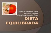 UNIVERSIDAD DEL VALLE Asignatura: Nutrición M.Sc. Wendy Céspedes Rivera.