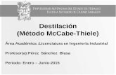 Destilación (Método McCabe-Thiele) Área Académica :Licenciatura en Ingeniería Industrial Profesor(a):Pérez Sánchez Blasa Periodo: Enero – Junio-2015.