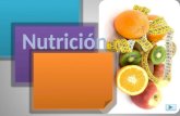 Agenda Alimentacion Saludable Alimentacion Saludable Grafico de barra Nutricion Tipos de nutricion Importancia de la nutricion Causas del sobrepeso.