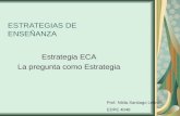 ESTRATEGIAS DE ENSEÑANZA Estrategia ECA La pregunta como Estrategia Prof. Nilda Santiago Lebrón EDPE 4048.