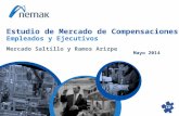Estudio de Mercado de Compensaciones Empleados y Ejecutivos Mercado Saltillo y Ramos Arizpe Mayo 2014.