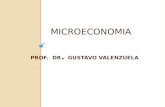 PROF. DR. GUSTAVO VALENZUELA MICROECONOMIA. 3 n La concepción general que utilizaremos es la de el enfoque de la corriente neoclásica: Economía.- “Ciencia.