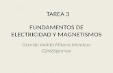 FUNDAMENTOS DE ELECTRICIDAD Y MAGNETISMOS Germán Andrés Piñeros Mendoza G2N20german TAREA 3.