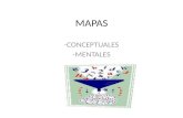 MAPAS -CONCEPTUALES -MENTALES. MAPA CONCEPTUAL MAPAS CONCEPTUALES Son representaciones gráficas de segmentos de información o conocimiento de tipo declarativo.