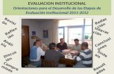 EVALUACION INSTITUCIONAL Orientaciones para el Desarrollo de las Etapas de Evaluación Institucional 2011-2012 Revisión Reflexión Análisis Discusión Síntesis.