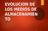 EVOLUCION DE LOS MEDIOS DE ALMACENAMIENTO. MEDIOS MANUALES.