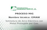 PROCESO MIG Nombre técnico: GMAW Soldadura de Arco Eléctrico con Metal Protegida por Gas.