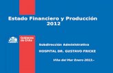 Estado Financiero y Producción 2012 Subdirección Administrativa HOSPITAL DR. GUSTAVO FRICKE Viña del Mar Enero 2013.-