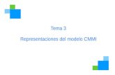 Tema 3 Representaciones del modelo CMMI. Representaciones del modelo. Representación "Continua" del modelo CMMI (Continuous). Representación “Por etapas"