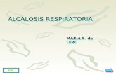 ALCALOSIS RESPIRATORIA MARIA F. de LEW FIN ALCALOSIS RESPIRATORIA ASPECTOS FISIOLOGICOS 3 ORIENTACION DIAGNÓSTICA 11 ORIENTACIÓN PRÁCTICA 24 TERAPÉUTICA.