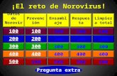 ¡El reto de Norovirus! Datos de Norovirus PrevenciónEnsamblajeRespuesta Limpieza total 100 200 300 400 500 100 200 300 400 500 100 200 300 400 500 100.