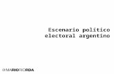 Escenario político electoral argentino. La mutación de lo político.