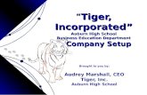 “ Tiger, Incorporated” Auburn High School Business Education Department