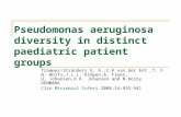 Pseudomonas aeruginosa diversity in distinct paediatric patient groups