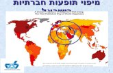 מיפוי תופעות חברתיות בישראל
