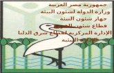 جمهورية مصر العربية  وزارة الدولة لشئون البيئة    جهاز شئون البيئة    قطاع شئون الفروع