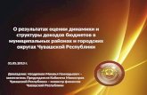 Тема: Об информационной политике Чувашской Республики
