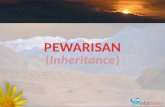 PEWARISAN ( Inheritance )