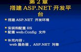 搭建 ASP.NET  开发环境 安装和配置 IIS 配置 web.Config  文件 补充内容 :     web 服务器， ASP.NET  对象