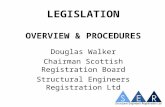 LEGISLATION OVERVIEW & PROCEDURES Douglas Walker Chairman Scottish Registration Board