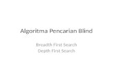 Algoritma Pencarian  Blind