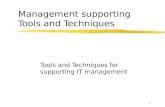 Management supporting Tools and Techniques