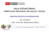 SALA SITUACIONAL DIRECCION REGIONAL DE SALUD- TACNA