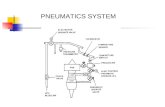 PNEUMATICS SYSTEM