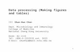 Data processing (Making figures and tables) 陳舜華  Shun-Hua Chen Dept. Microbiology and Immunology