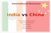 India  vs  China