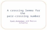 A crossing lemma for the  pair-crossing number