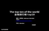 The top ten of the world 全球 排行 榜 top10