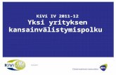 KiVi IV 2011-12 Yksi yrityksen kansainvälistymispolku