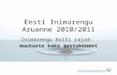 Eesti Inimarengu Aruanne 2010/2011