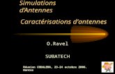 Simulations d’Antennes