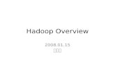 Hadoop  Overview