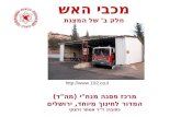 מרכז פסגה מנח"י (מה"ד) המדור לחינוך מיוחד, ירושלים כתיבה: ד"ר אסתר זרצקי