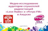 Медиа-исследование аудитории слушателей радиостанций  « Love Radio » и «Ретро  FM »  в Амурске