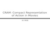 CRAM: Compact Representation of Action in Movies