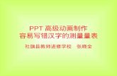 PPT 高级动画制作 容易写错汉字的测量量表