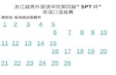浙江越秀外国语学院第四届 “ SPT 杯 ” 英语口语竞赛