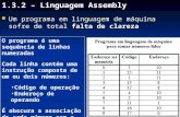 1.3.2 – Linguagem Assembly Um programa em linguagem de máquina sofre de total  falta de clareza