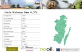 Hela Kalmar län 4,3%