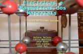 Propriedades Eléctricas e Magnéticas dos Materiais