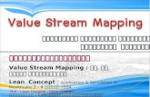 ข้อมูลจากการประชุม  Value Stream Mapping :  รศ. นพ. กิตติ ลิ่มอภิชาติ